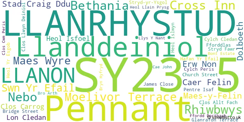A word cloud for the SY23 5 postcode